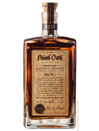 Blood Oath Pact No. 1